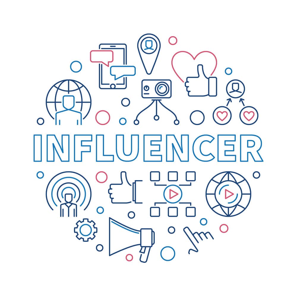 What is Crypto Influencer Marketing?