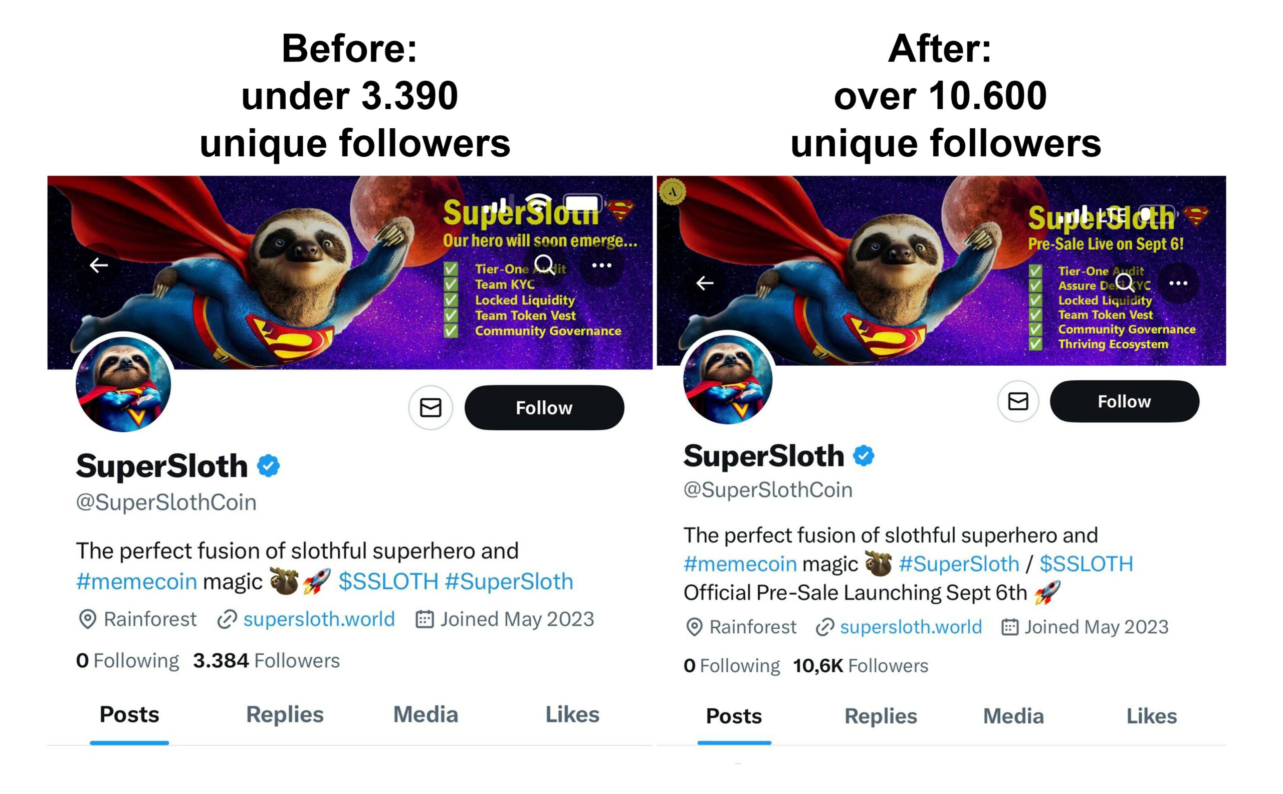 Before & After SuperSloth Twitter