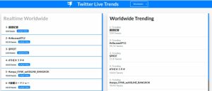 Twitter-Live-Trends-Shilling-Realtime-Worldwide-Worldwide-Trending