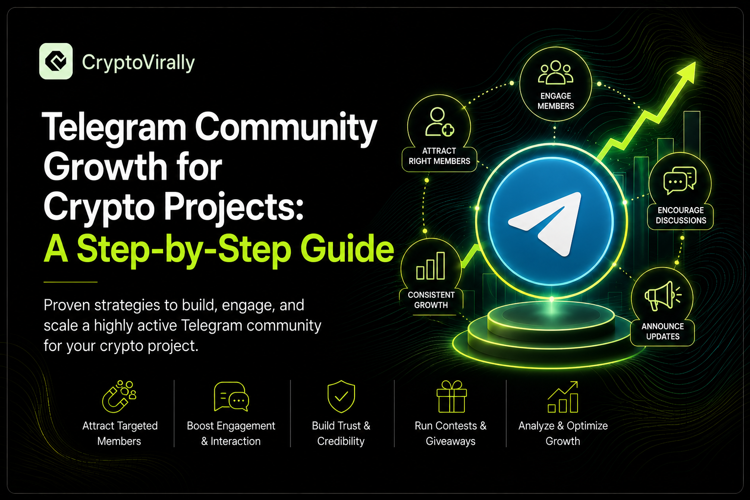 Telegram Community Growth for Crypto Projects- A Step-by-Step Guide